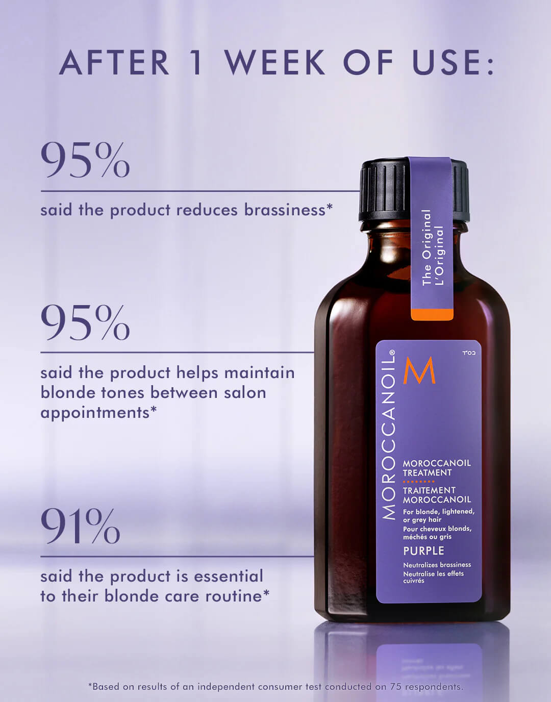 Moroccanoil Oil Treatment Purple 25ml - Image 3