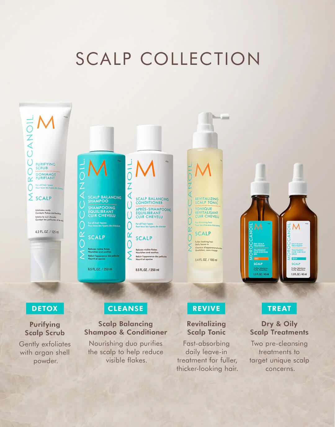Moroccanoil Scalp Balancing Conditioner 250ml - Image 2